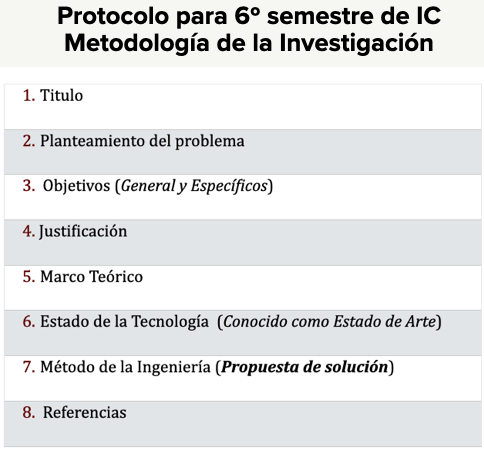 protocolo sextos